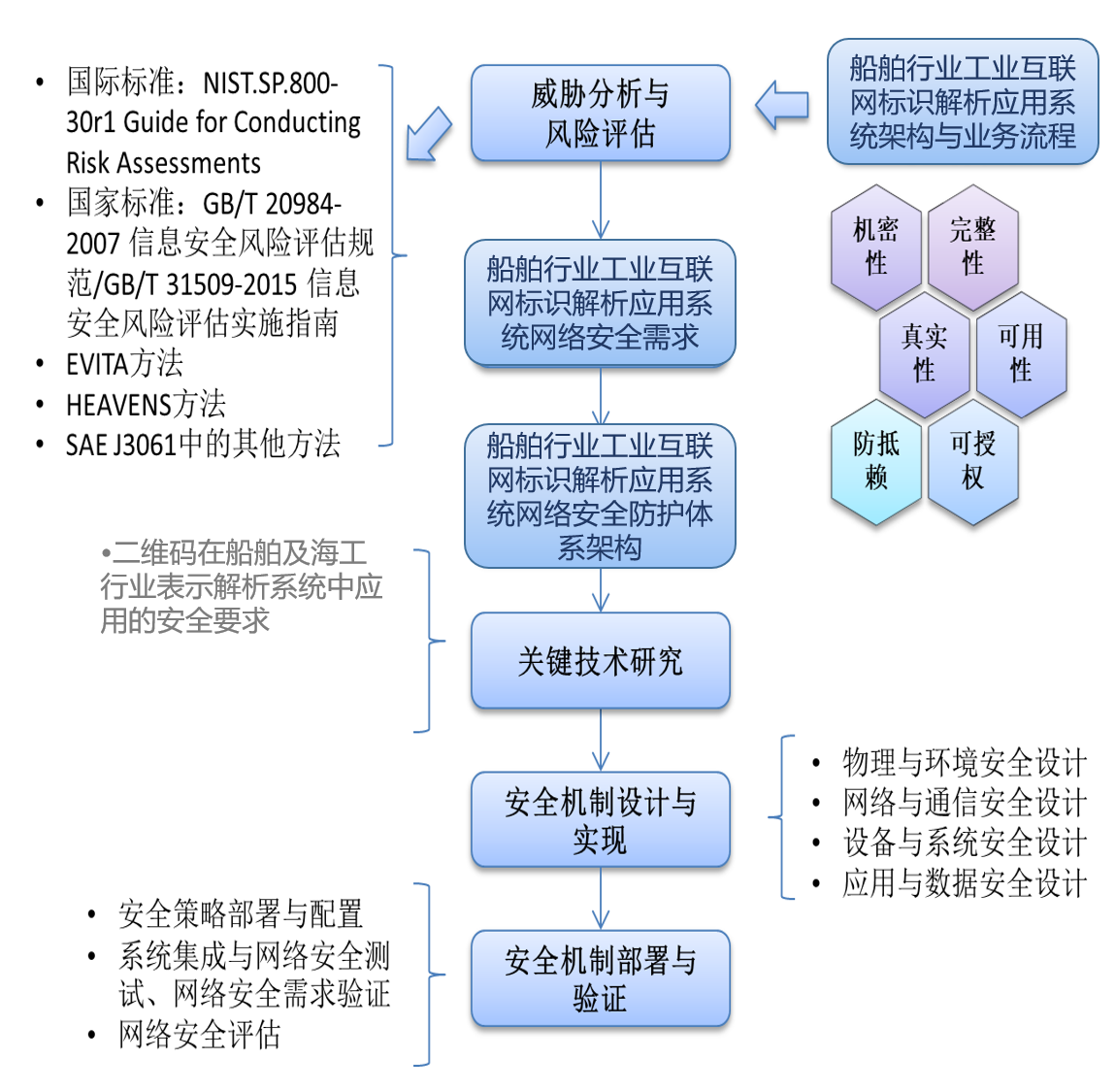 数字化赛场管理系统优化提升赛事体验的简单介绍