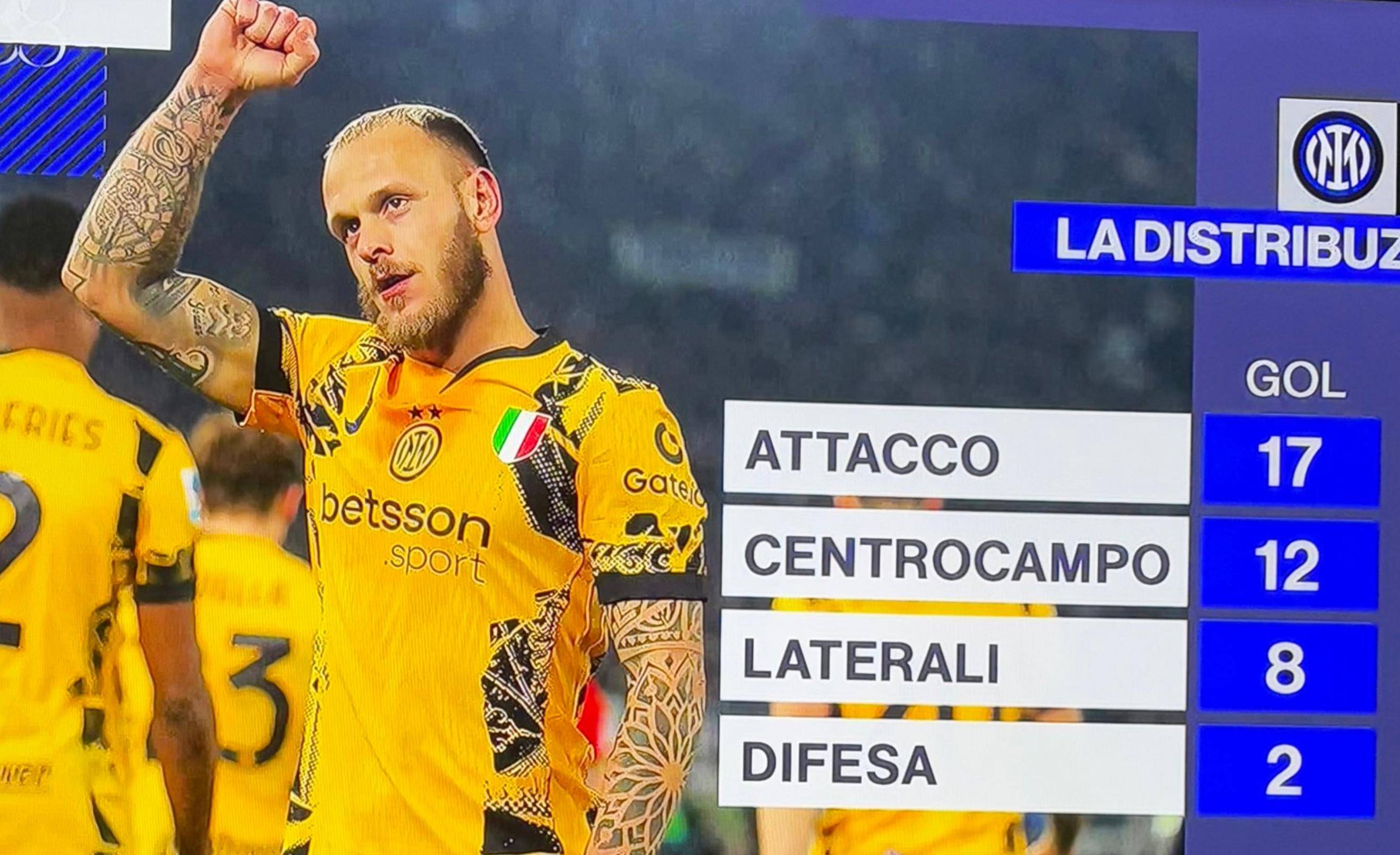 法甲赛场热火朝天，精彩进球和战术创新成为亮点的简单介绍