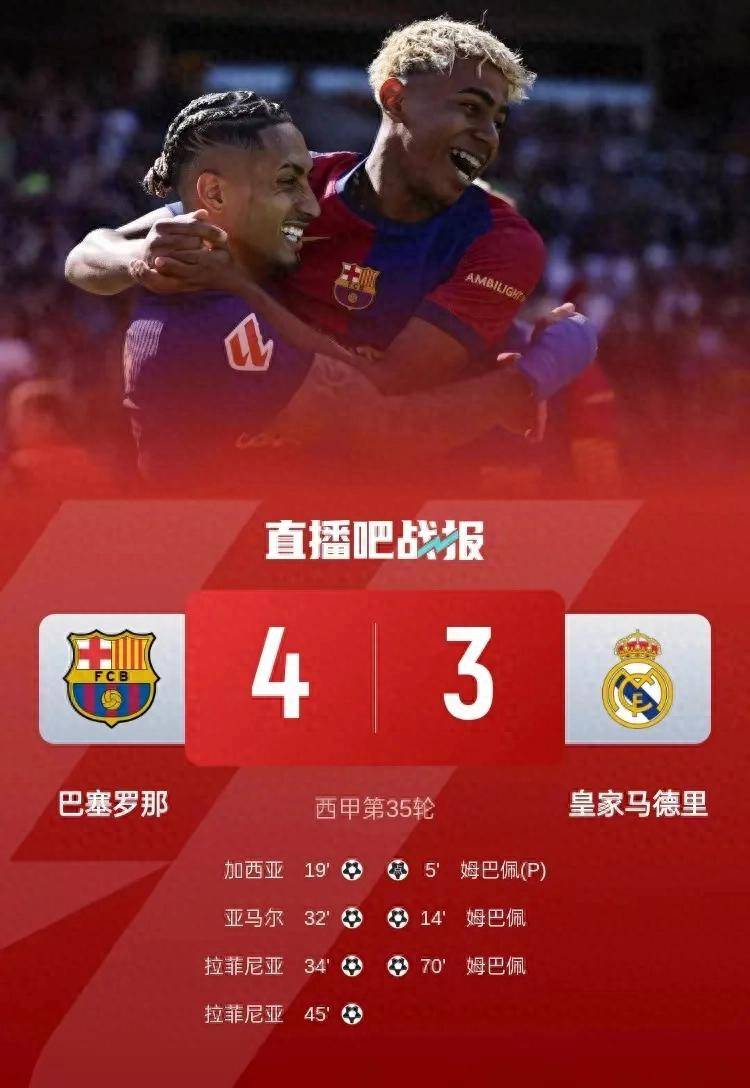 西甲明星球员评选即将开启,激烈角逐最佳球员的简单介绍 西甲明星球员评选即将开启,激烈角逐最佳球员的简单介绍